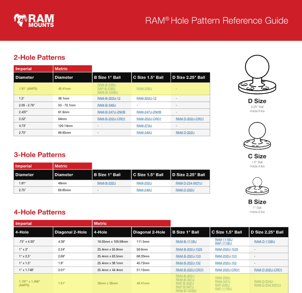 plaque pour rail compact 2,5″ — aluminium