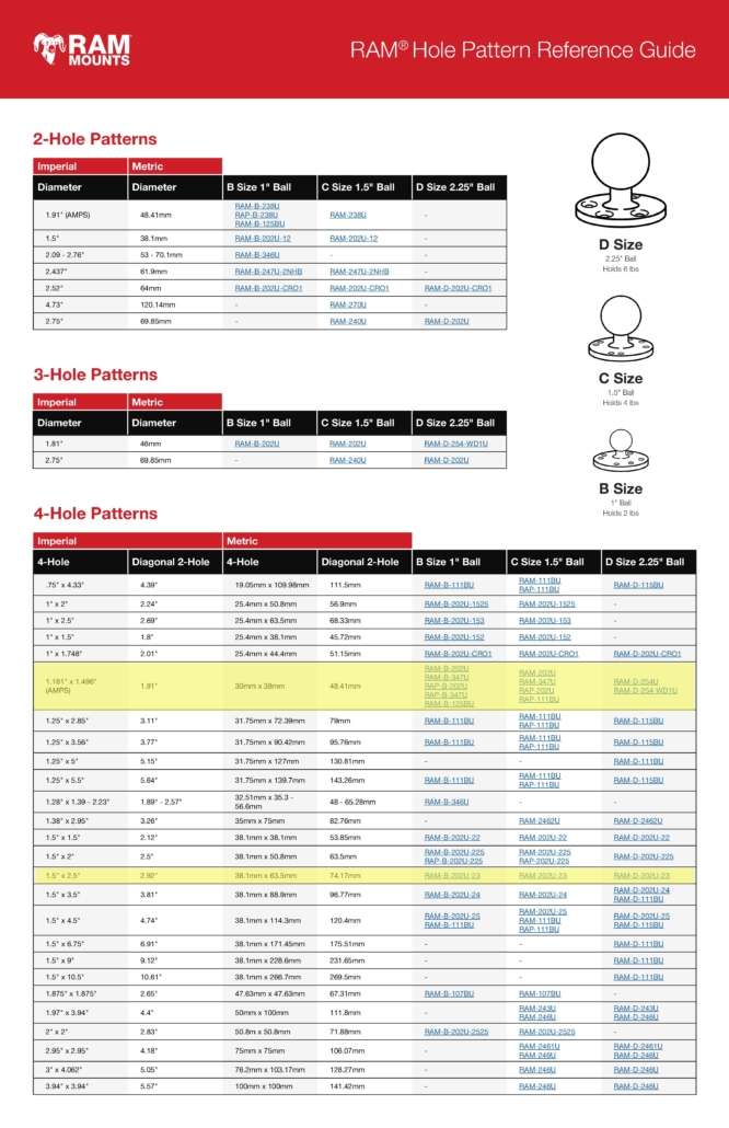 plaque pour rail de montage en aluminium – accessoires